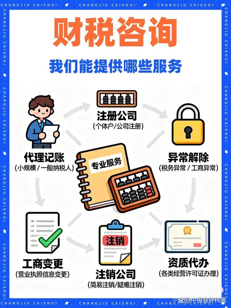 上海代理记账"急救中心",擅长处理历史乱账,旧账整理与税务补救